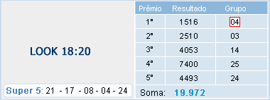 Exemplo de aposta: grupo